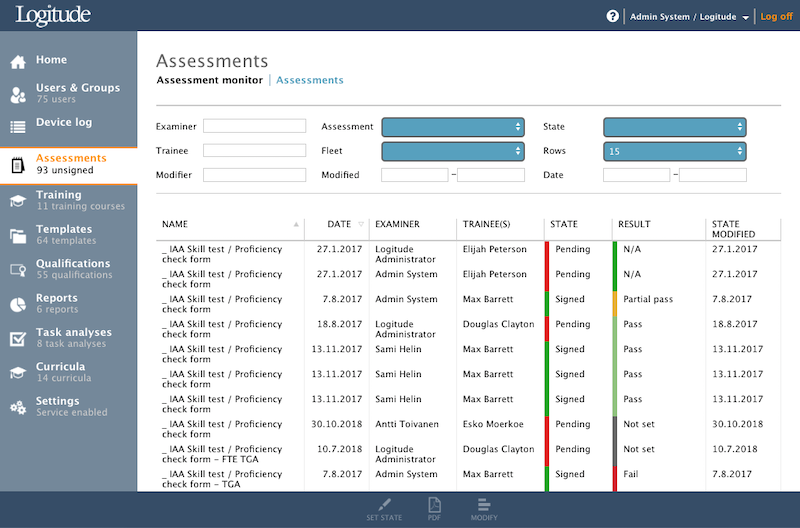 Assessments monitor tab