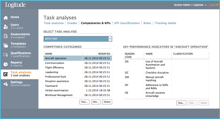 Task Analysis Competencies tab