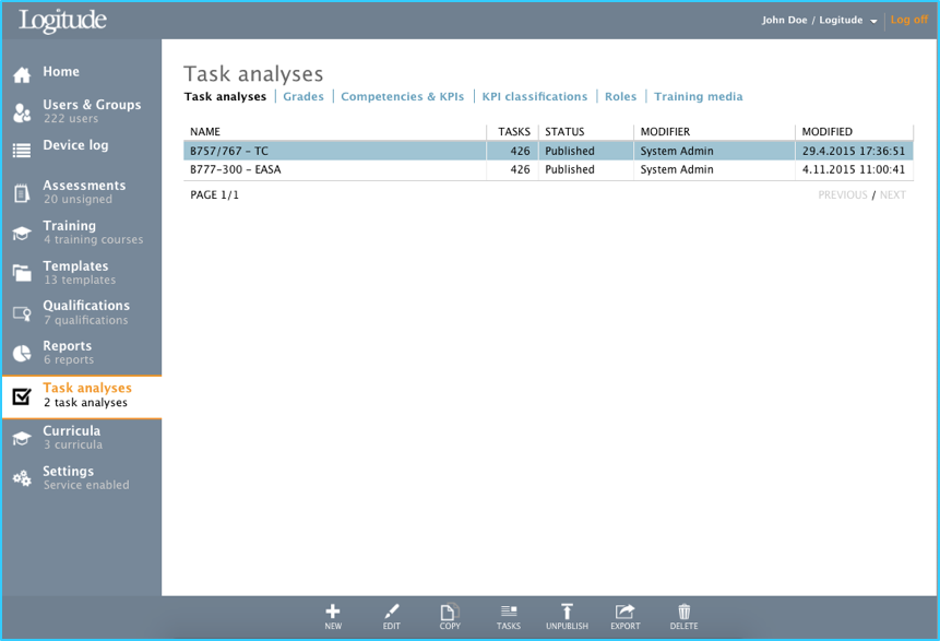 Task Analyses menu