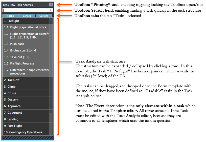 Template Editor Toolbox tab Tasks