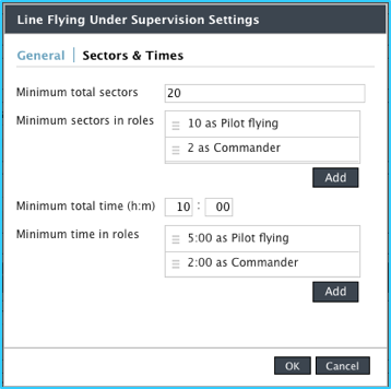 LIFUS sectors and times