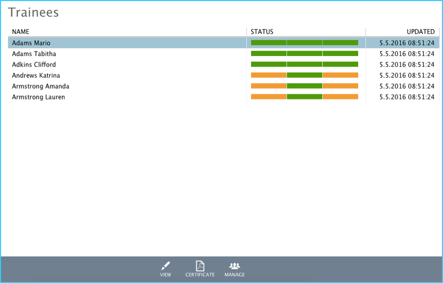 Exporting trainee certificate