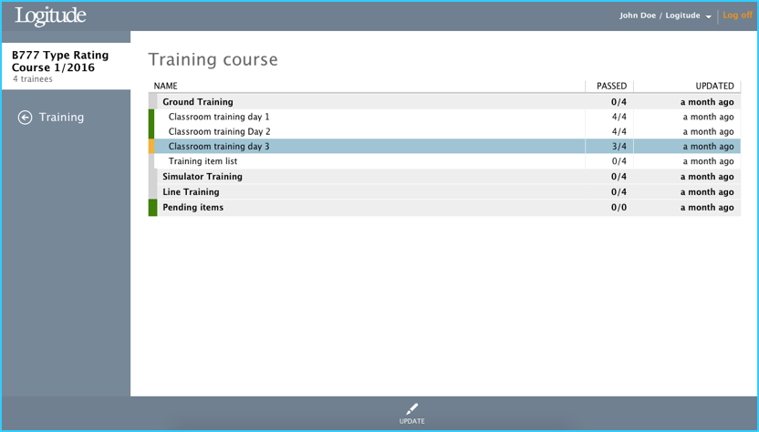 Training course progress