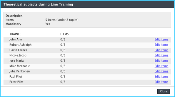 Updating training item list