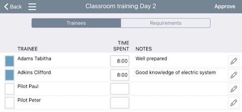 Approving classroom trainings