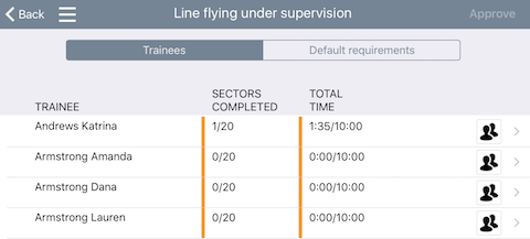 Line flying under supervision sectors for trainee